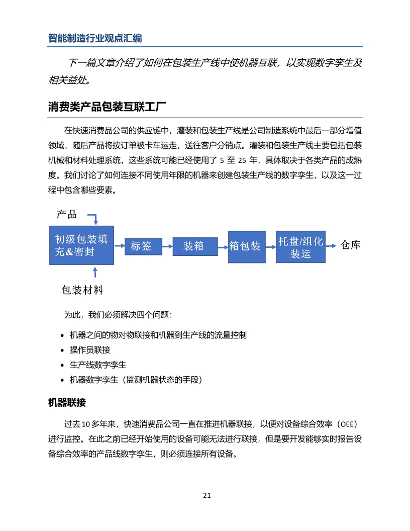Pdf Picture