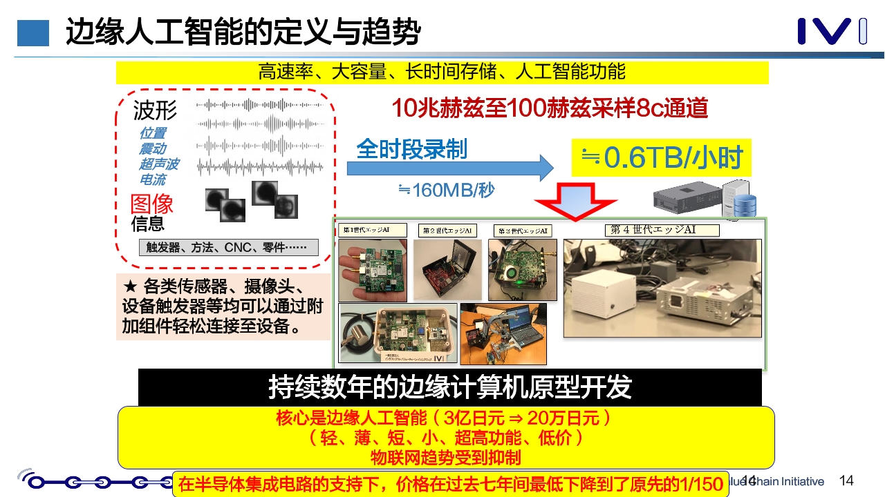 Pdf Picture