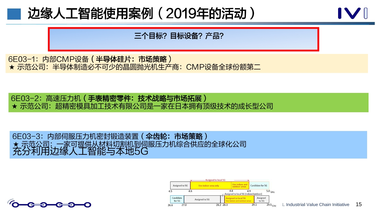 Pdf Picture