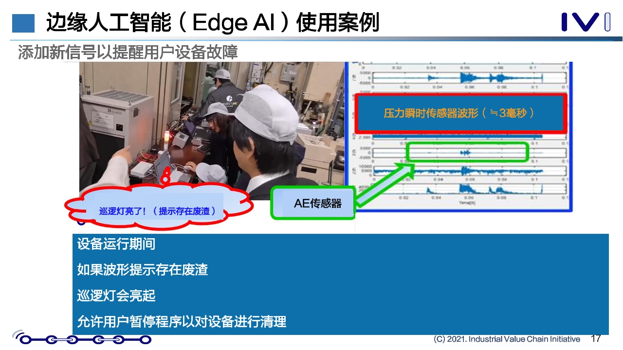 Pdf Picture