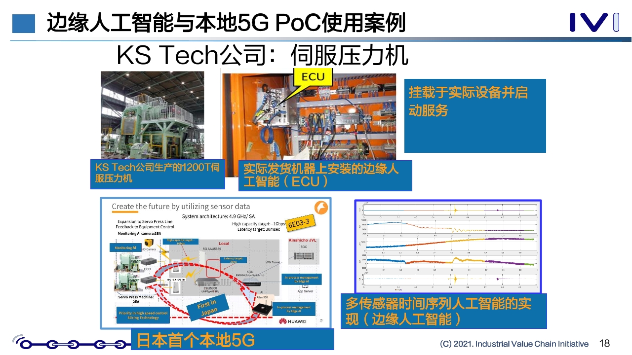 Pdf Picture