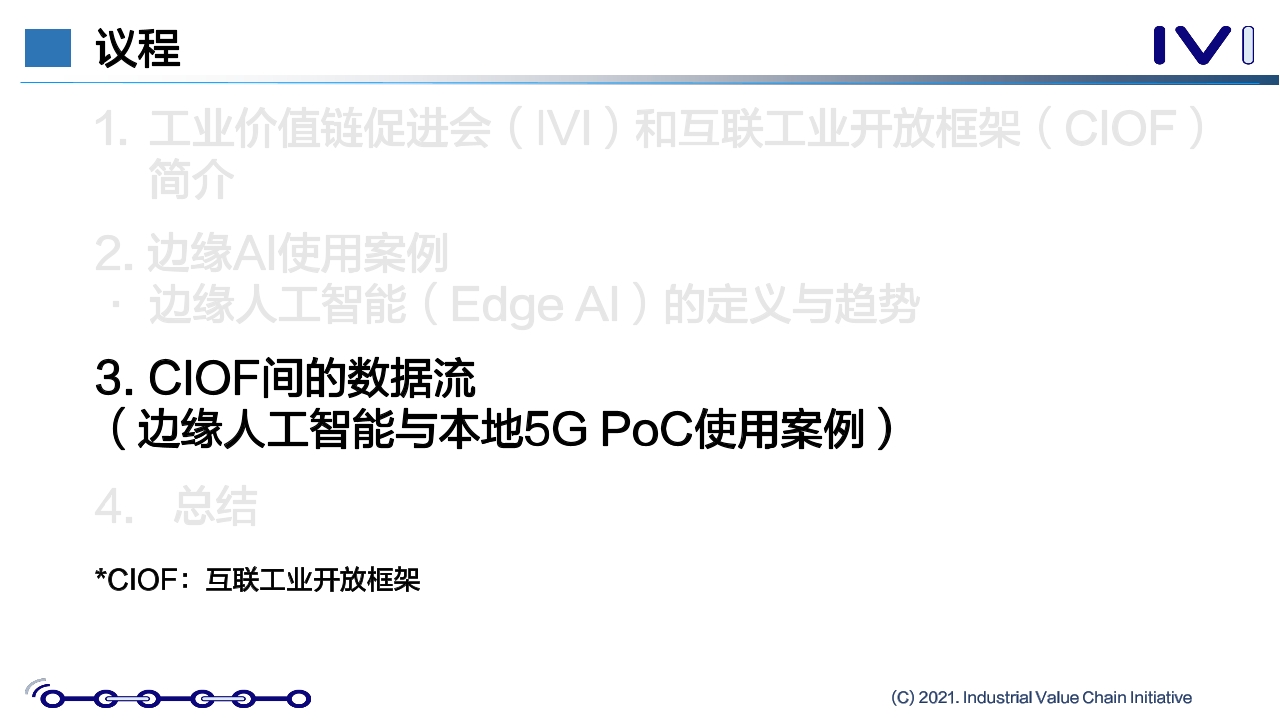 Pdf Picture