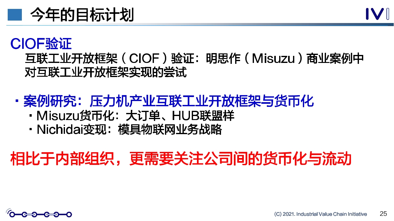 Pdf Picture