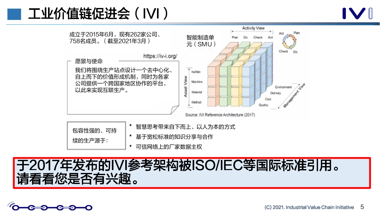 Pdf Picture
