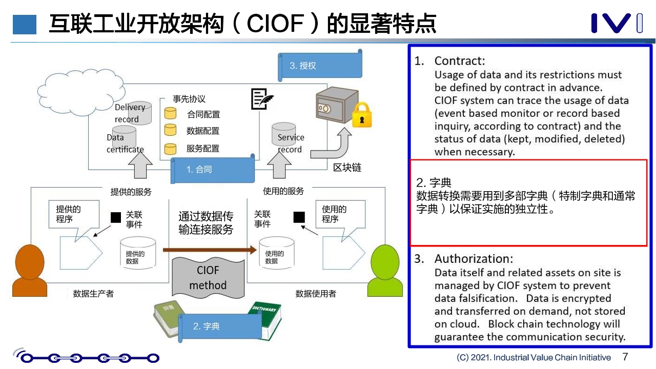 Pdf Picture