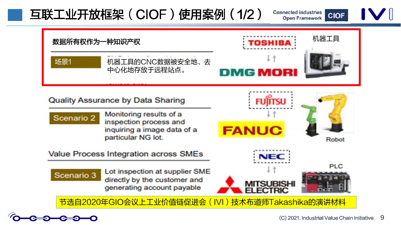 Pdf Picture