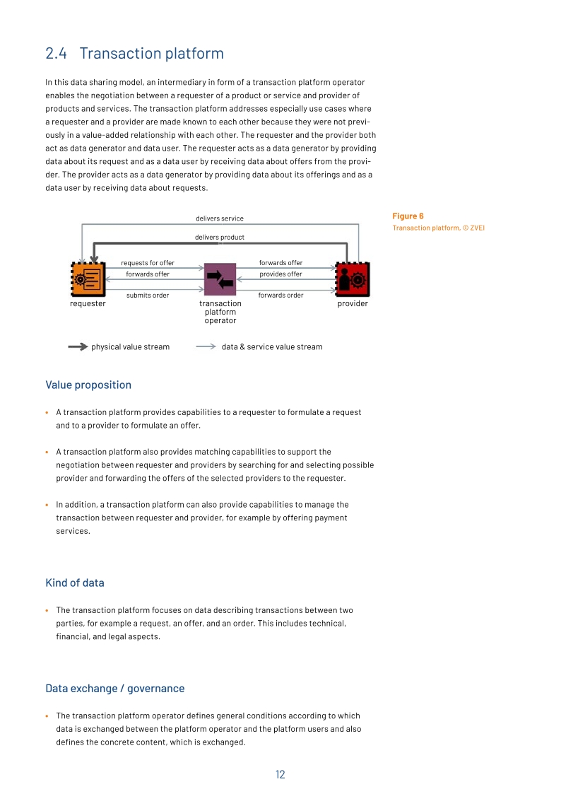 Pdf Picture
