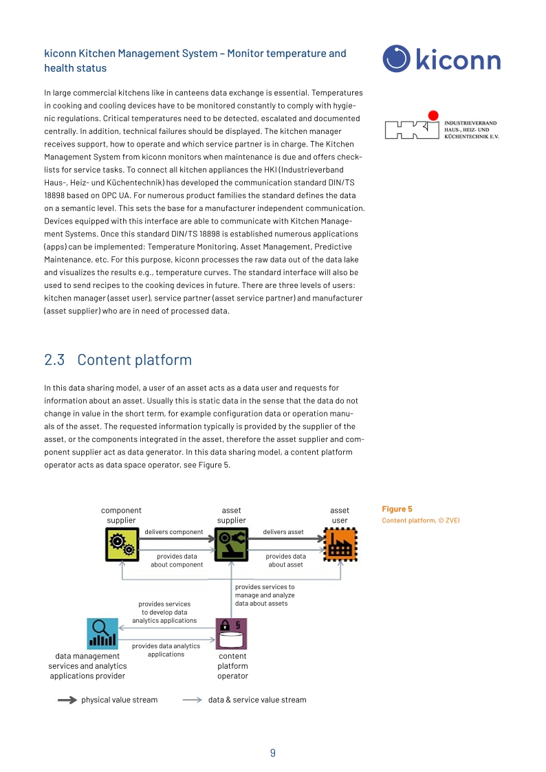 Pdf Picture