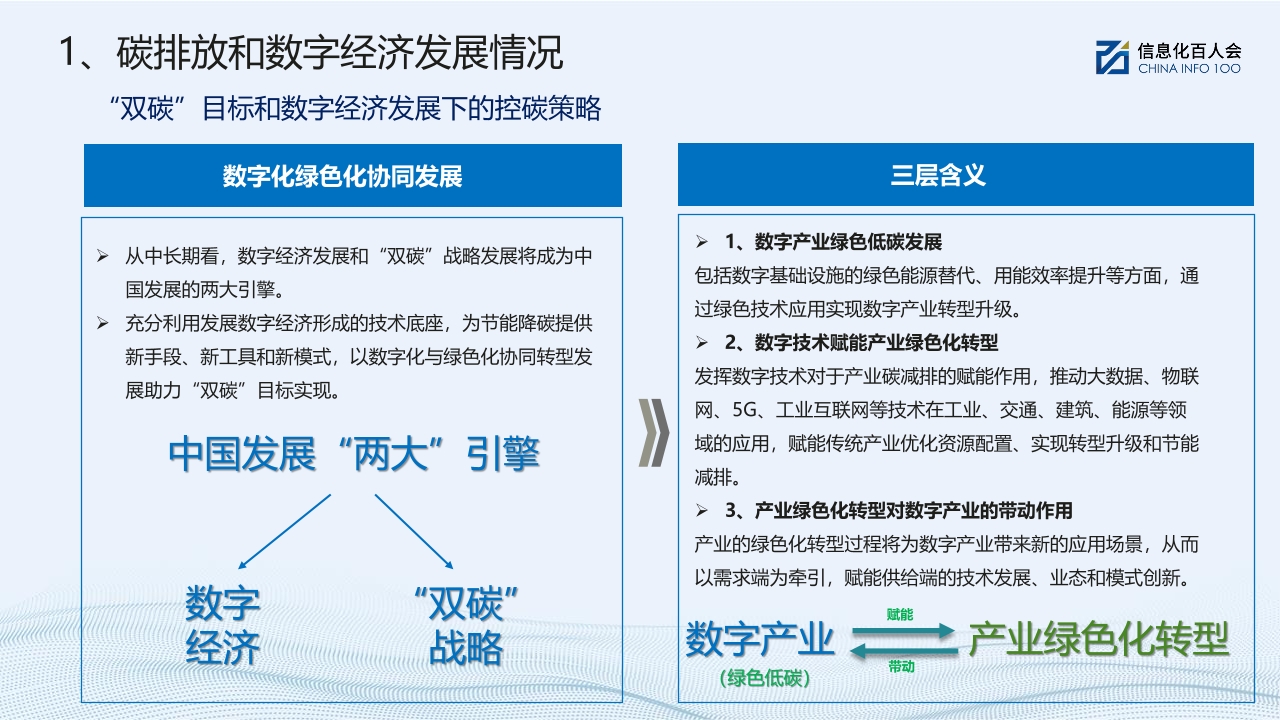 Pdf Picture