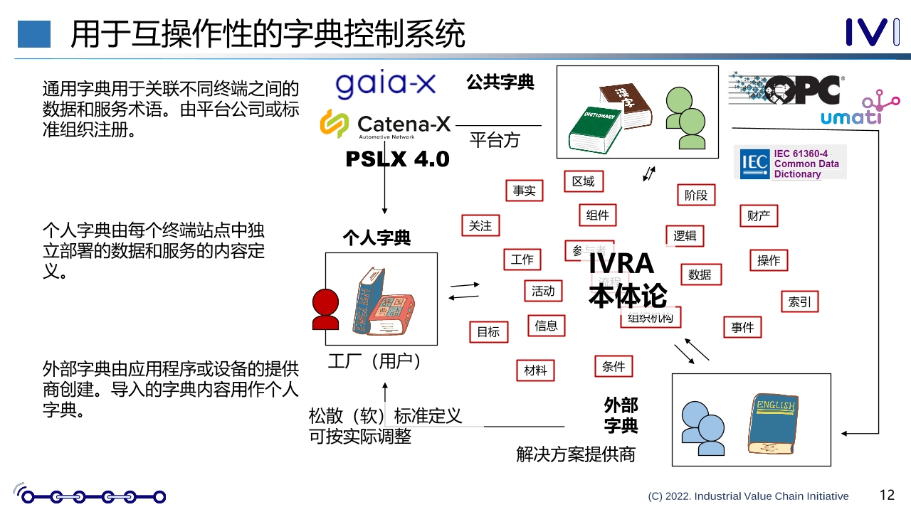 Pdf Picture