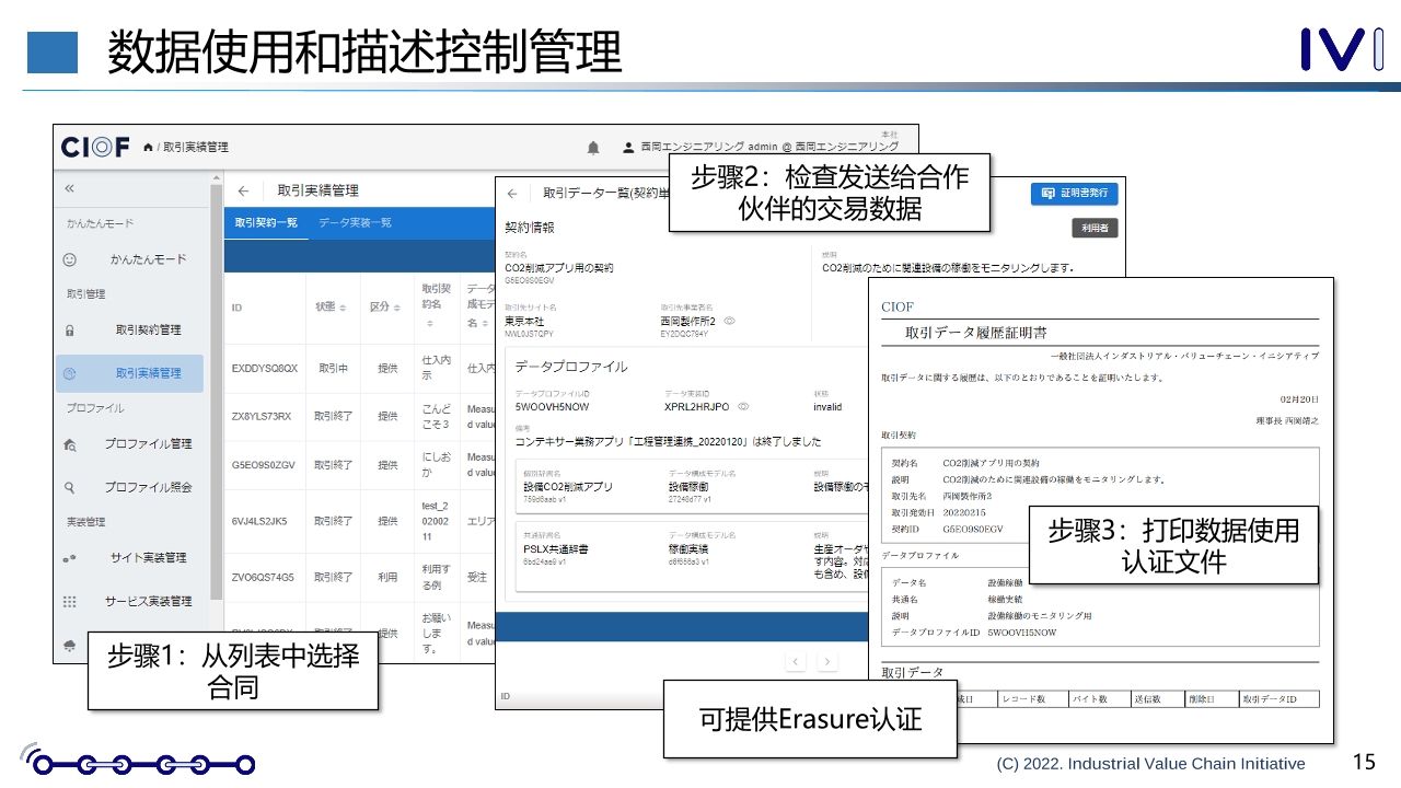 Pdf Picture
