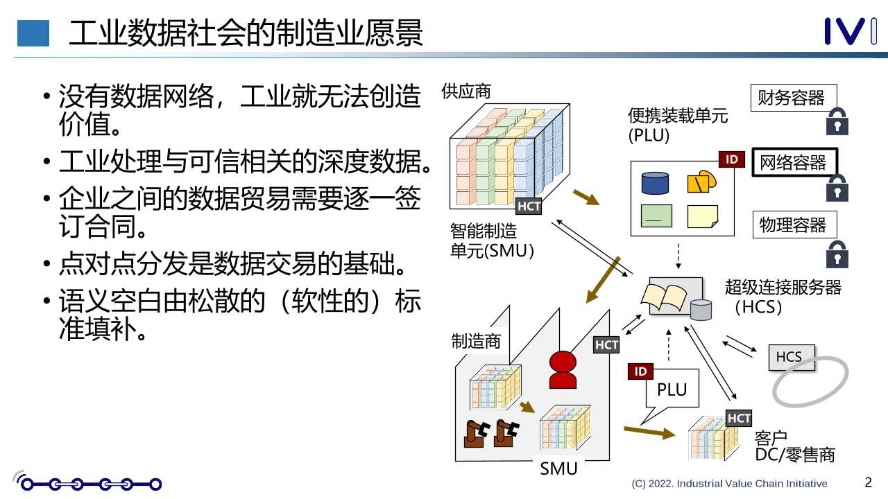Pdf Picture