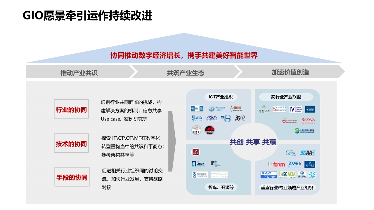 Pdf Picture