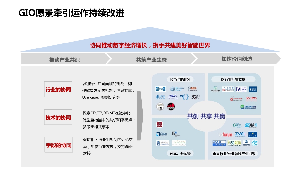 Pdf Picture