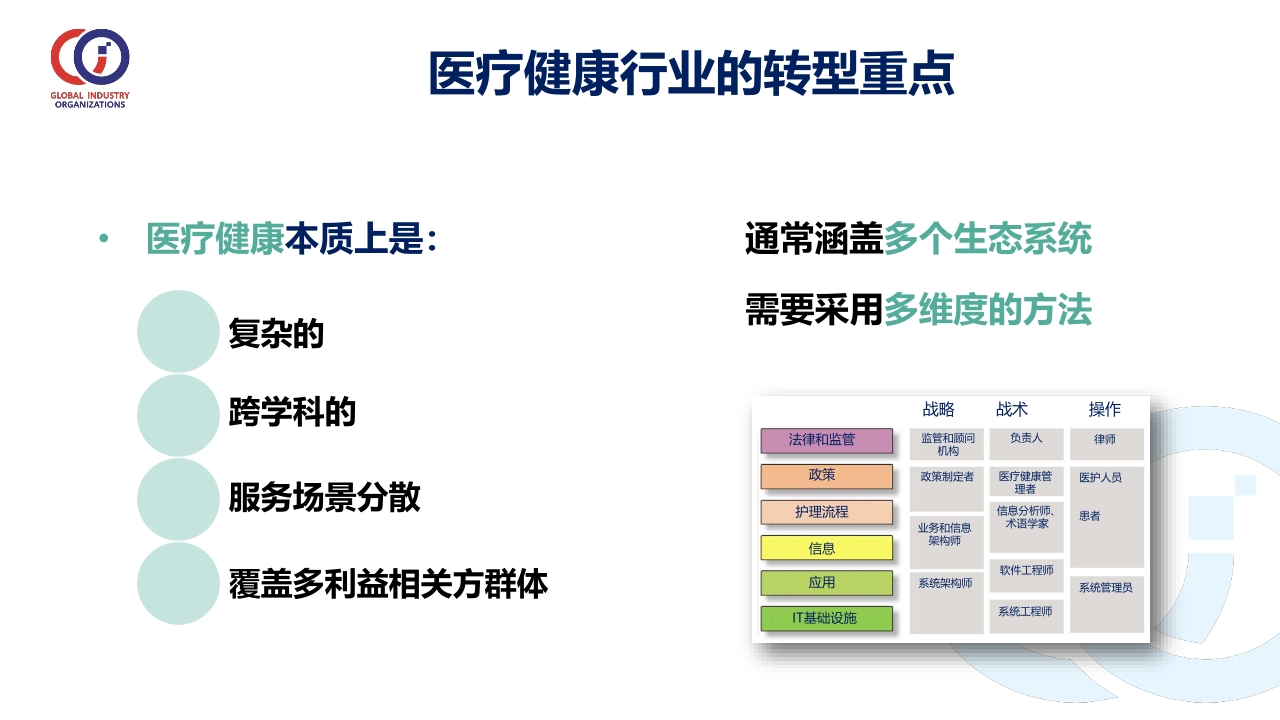 Pdf Picture