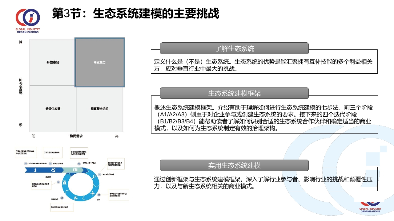 Pdf Picture