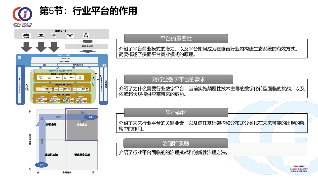 Pdf Picture