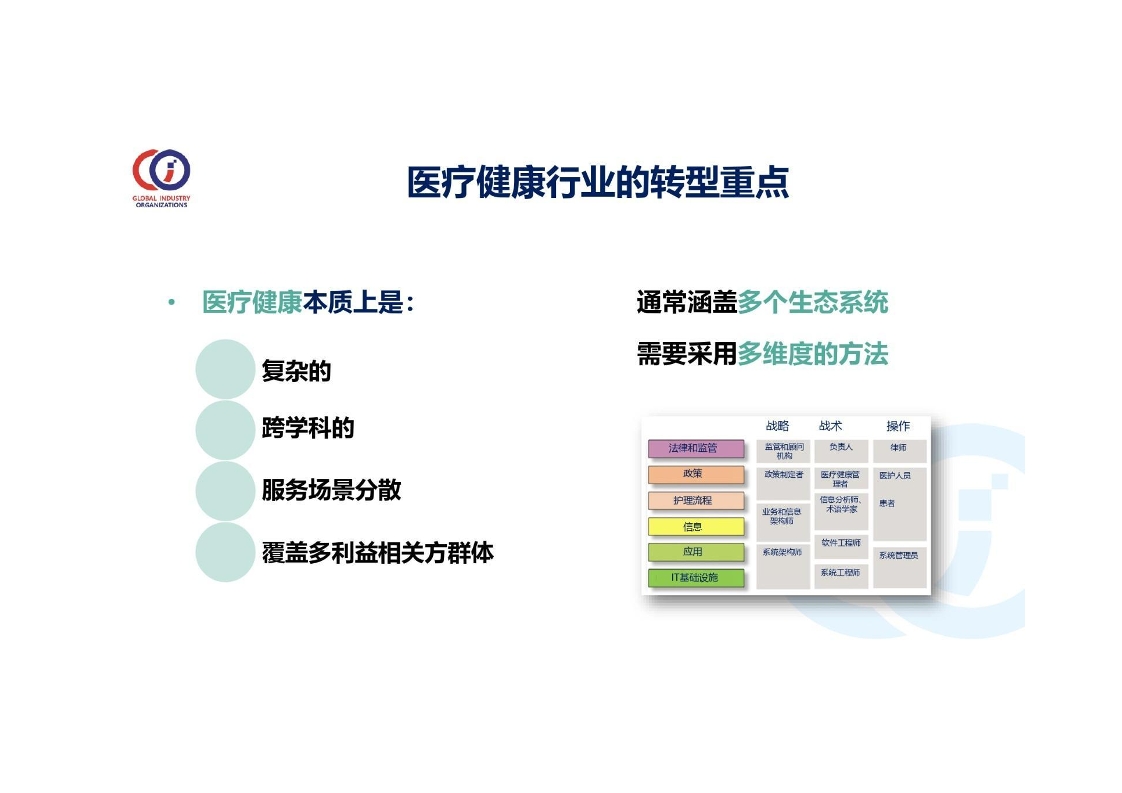 Pdf Picture