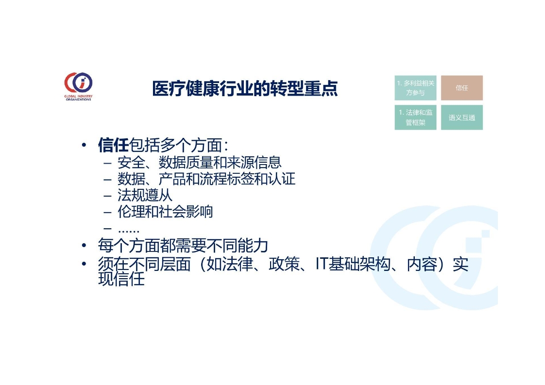 Pdf Picture