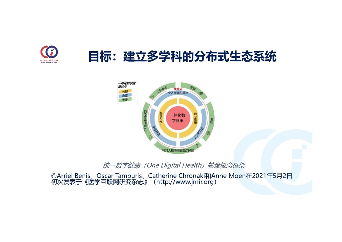 Pdf Picture