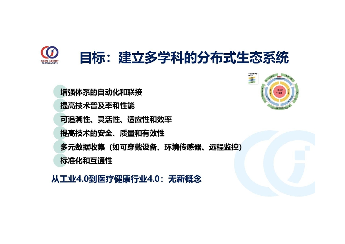 Pdf Picture