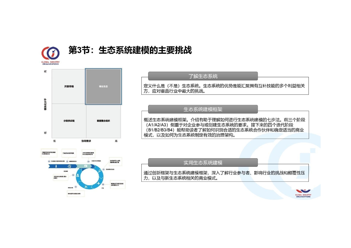 Pdf Picture