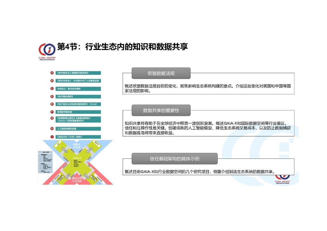 Pdf Picture
