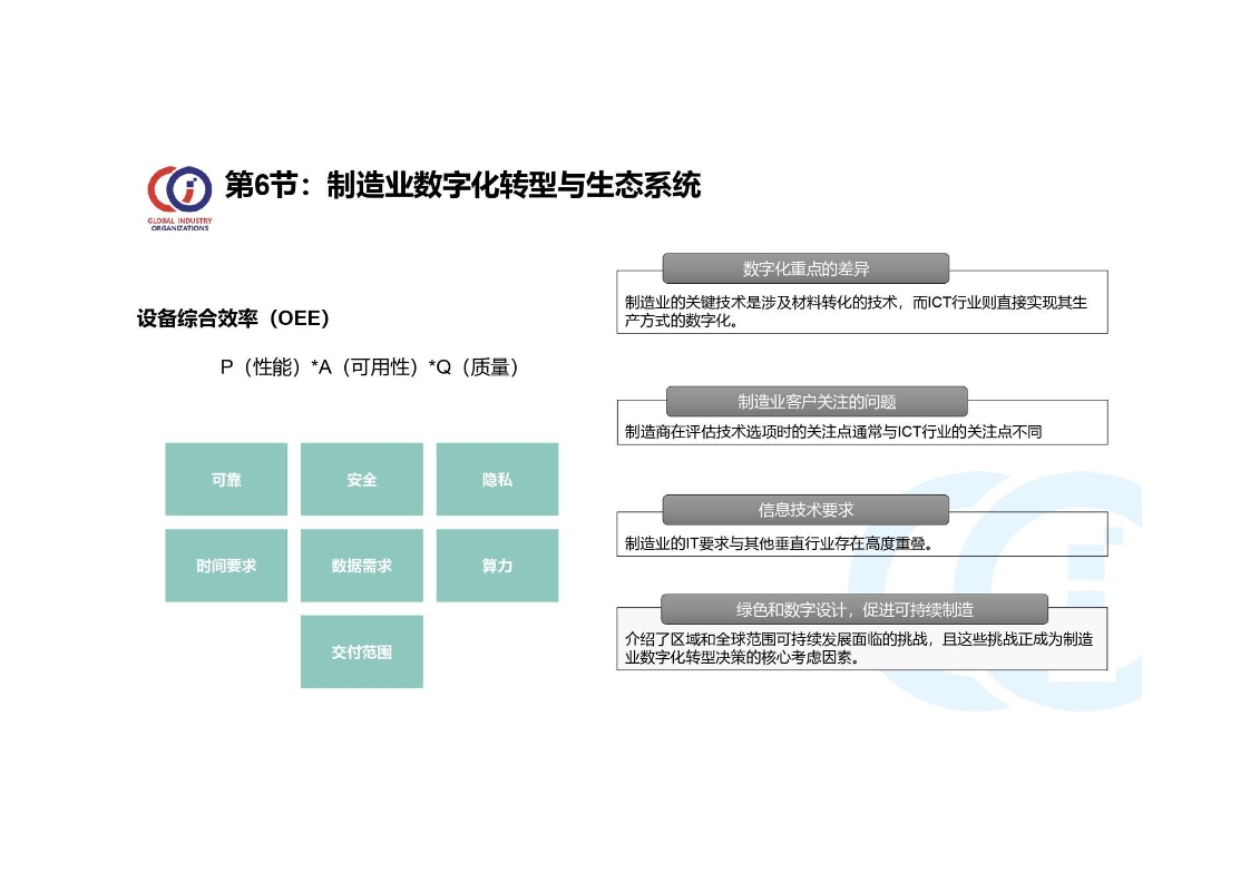Pdf Picture