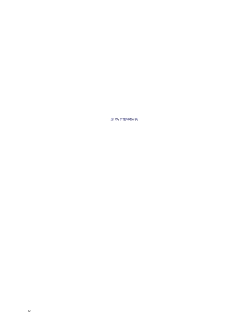 Pdf Picture