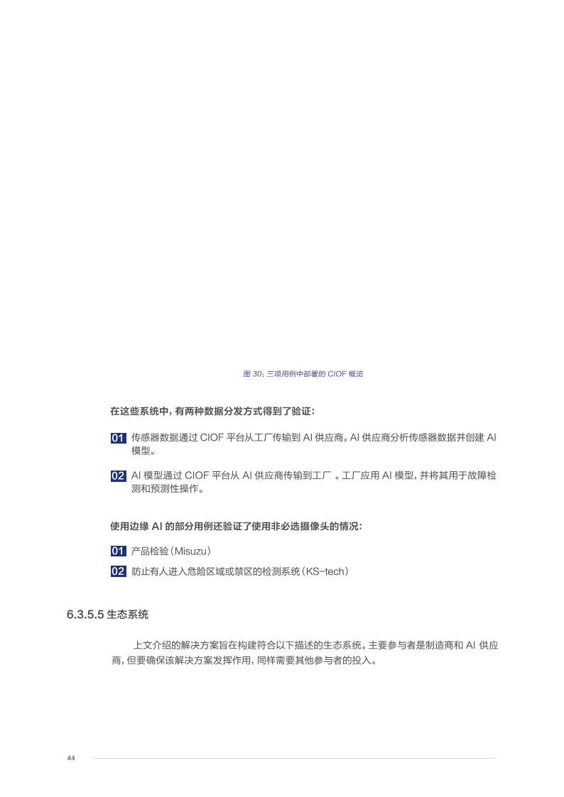 Pdf Picture