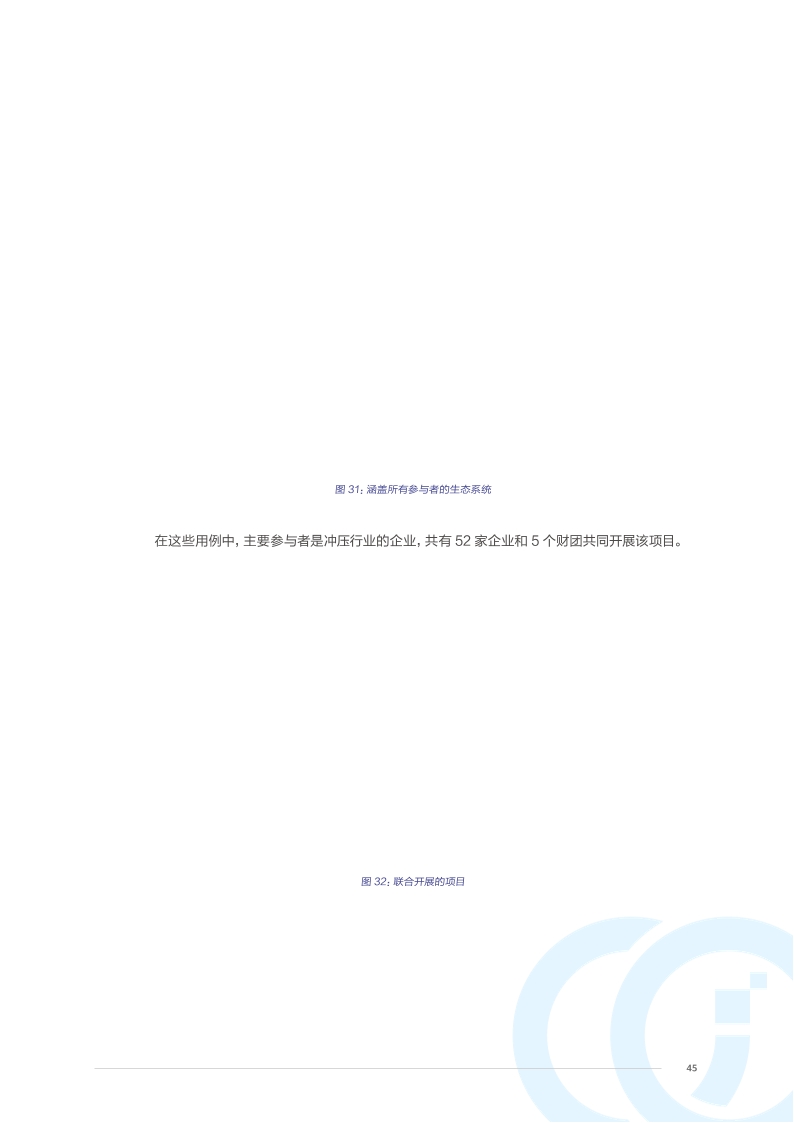 Pdf Picture
