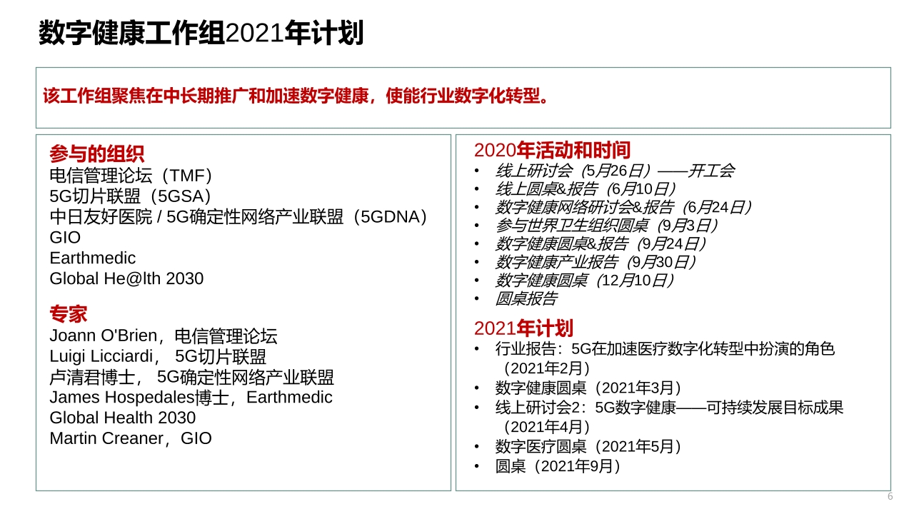 Pdf Picture