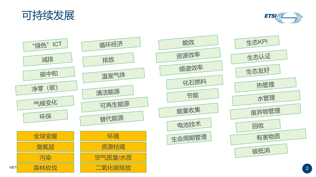 Pdf Picture