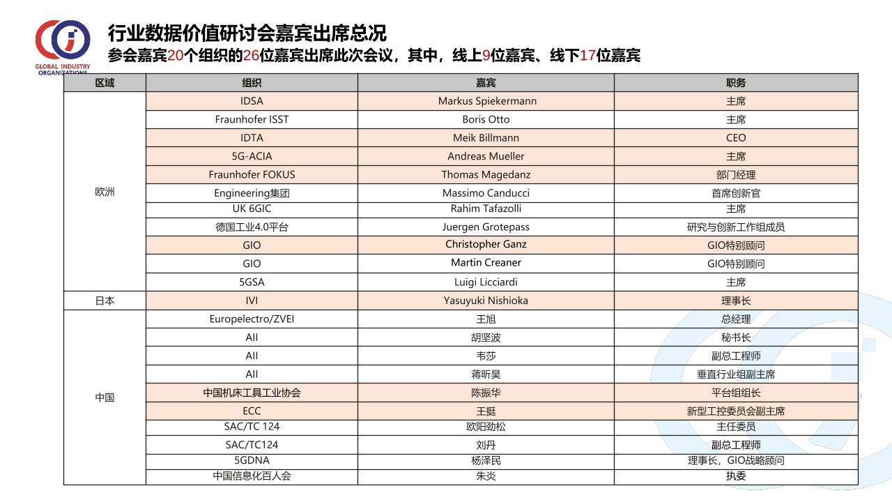 Pdf Picture