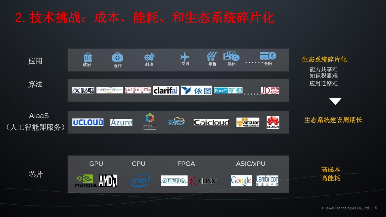 Pdf Picture