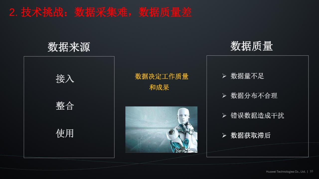 Pdf Picture