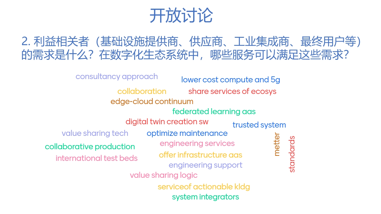 Pdf Picture