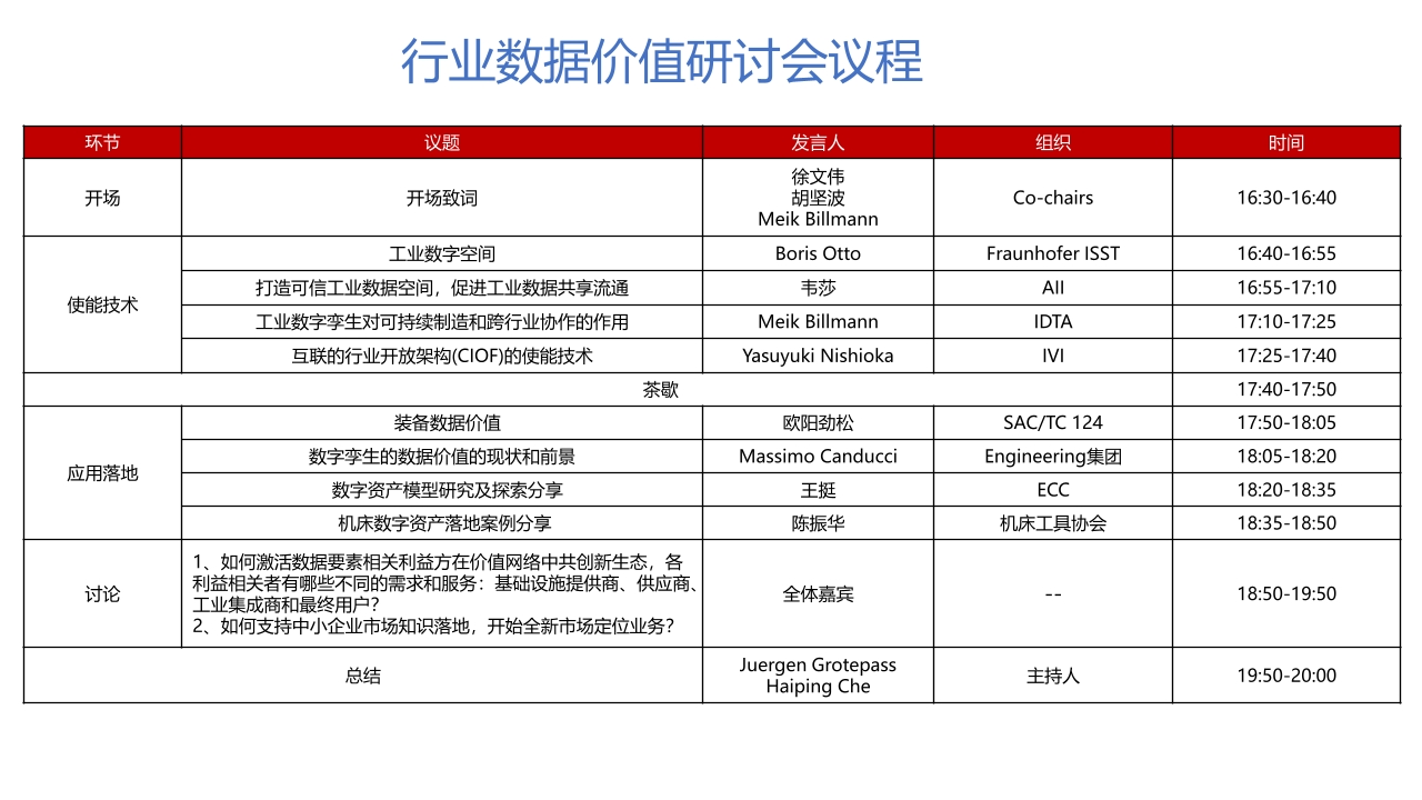 Pdf Picture