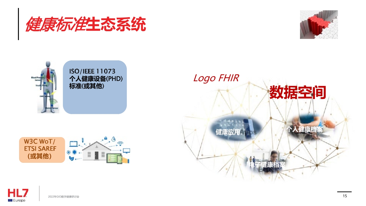 Pdf Picture