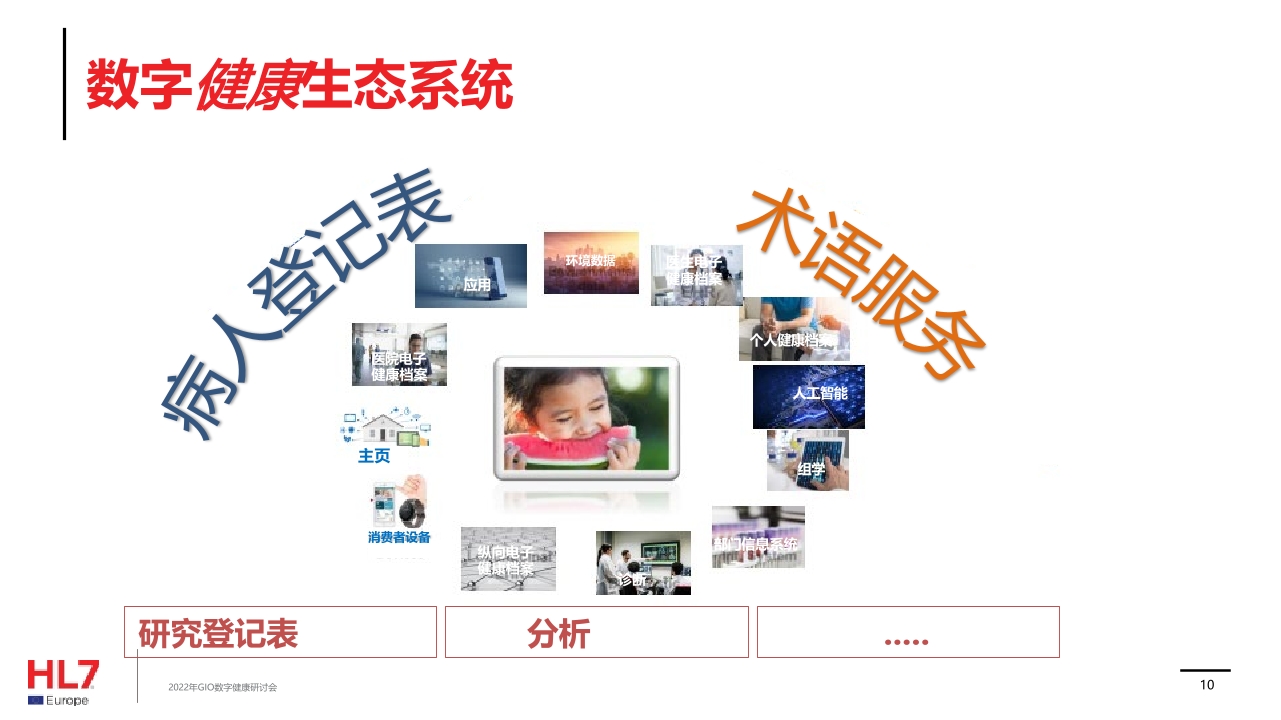 Pdf Picture