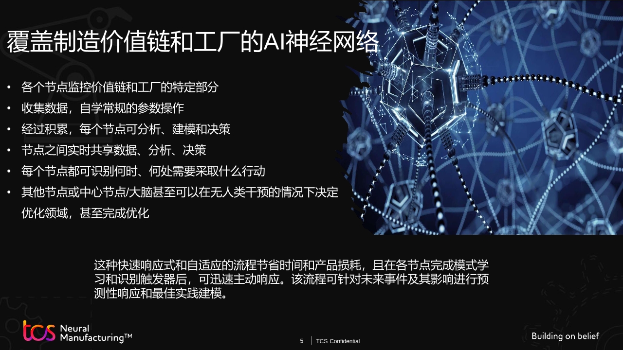 Pdf Picture