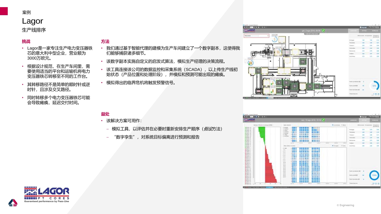 Pdf Picture