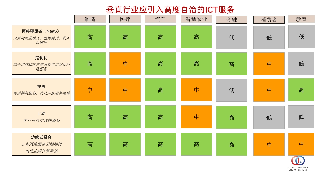 Pdf Picture