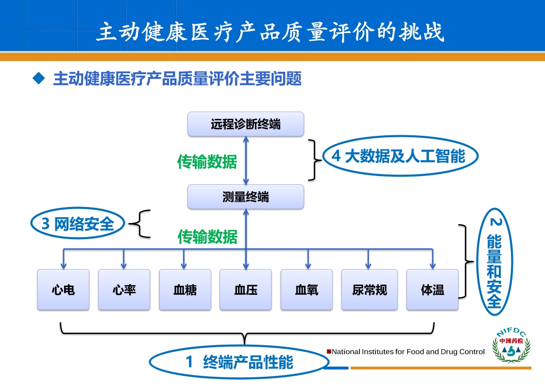 Pdf Picture