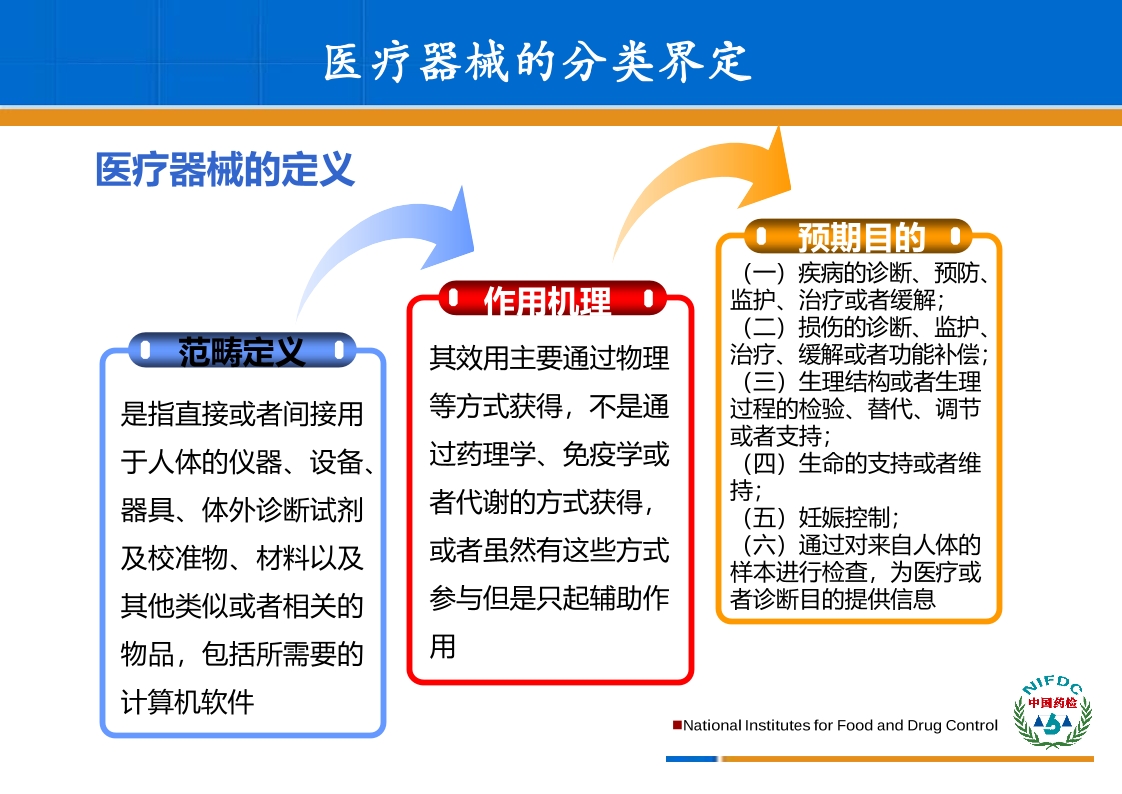 Pdf Picture