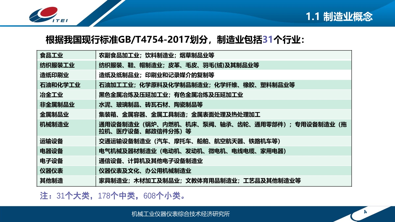 Pdf Picture