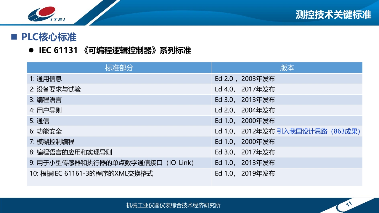 Pdf Picture