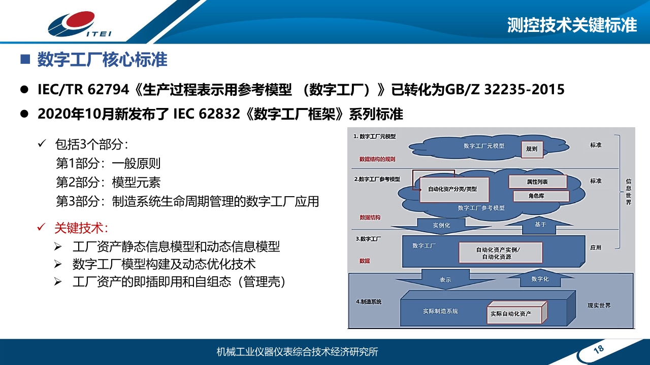 Pdf Picture