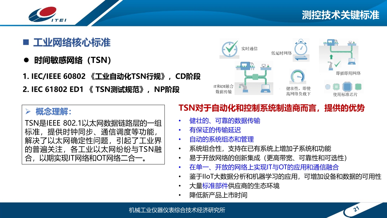 Pdf Picture