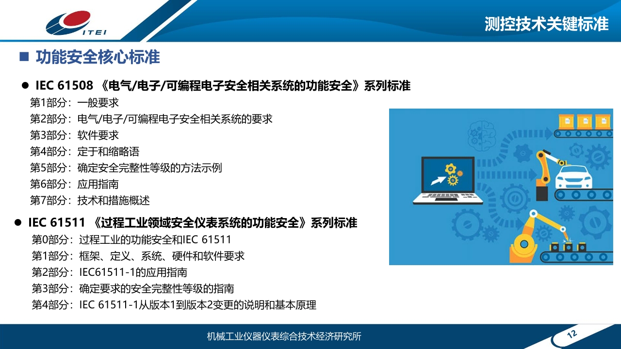 Pdf Picture